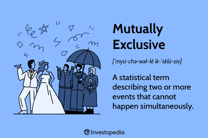 Exclusive Definition Exclusive Offer Definition | What Is An Exclusive